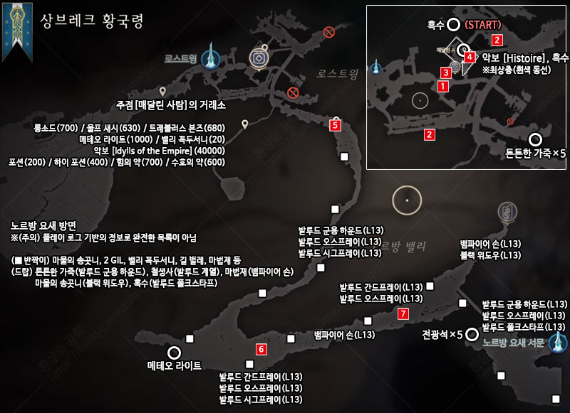 노르방 요새 방면 이미지