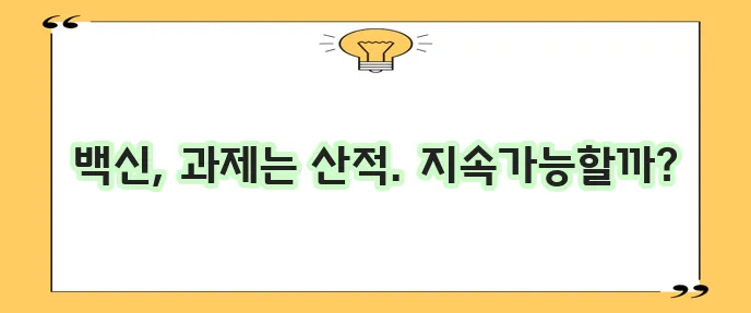 국가 예방접종 백신 수급 현황 및 안정화 방안