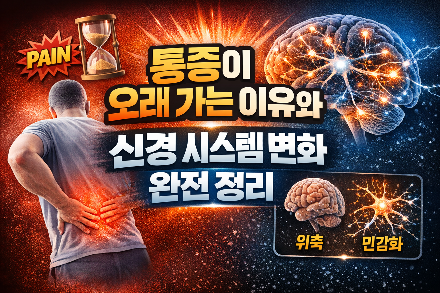 통증이 오래 가는 이유