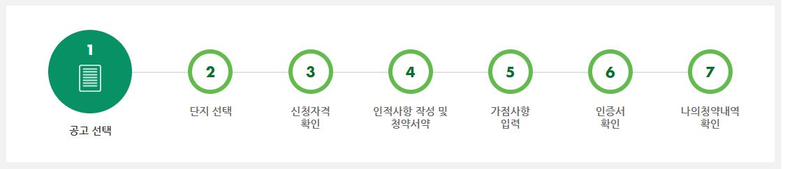 장기안심주택