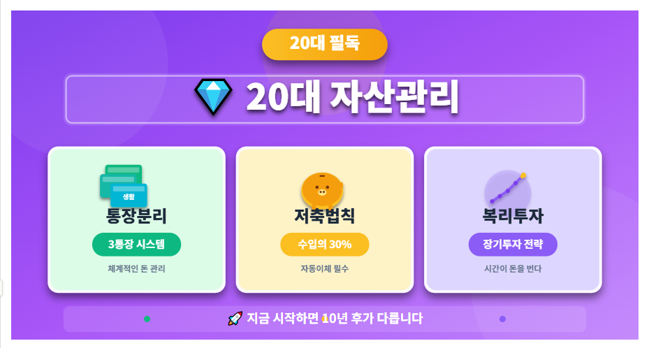 20대 자산관리 (통장분리, 저축법칙, 복리투자)