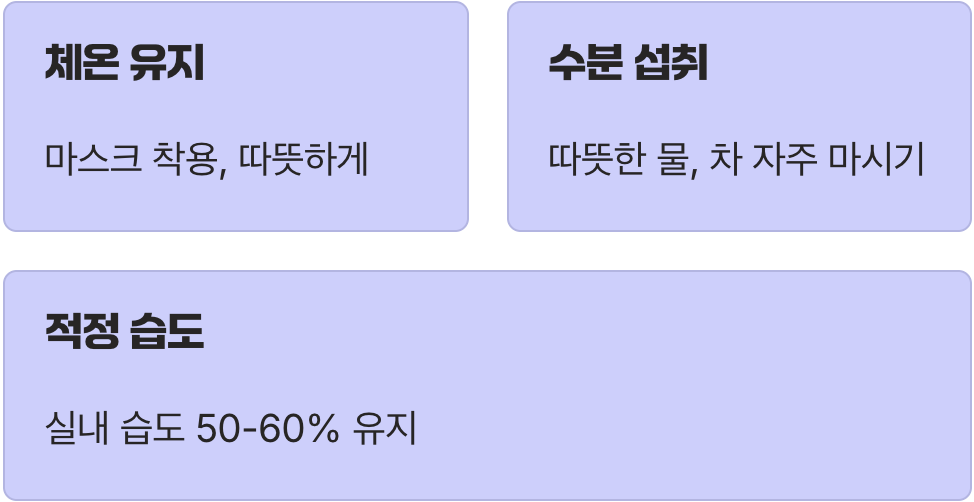 근본적인 해결을 위한 작은 습관