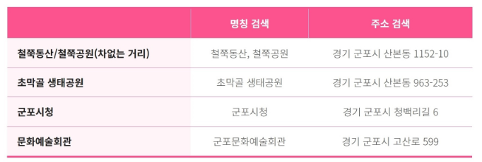 군포 철쭉축제