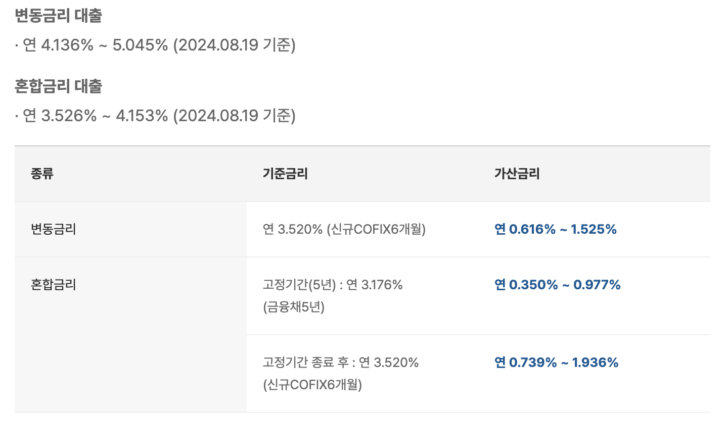카카오뱅크 주택담보대출 갈아타기, 주담대 갈아타기 알아보기