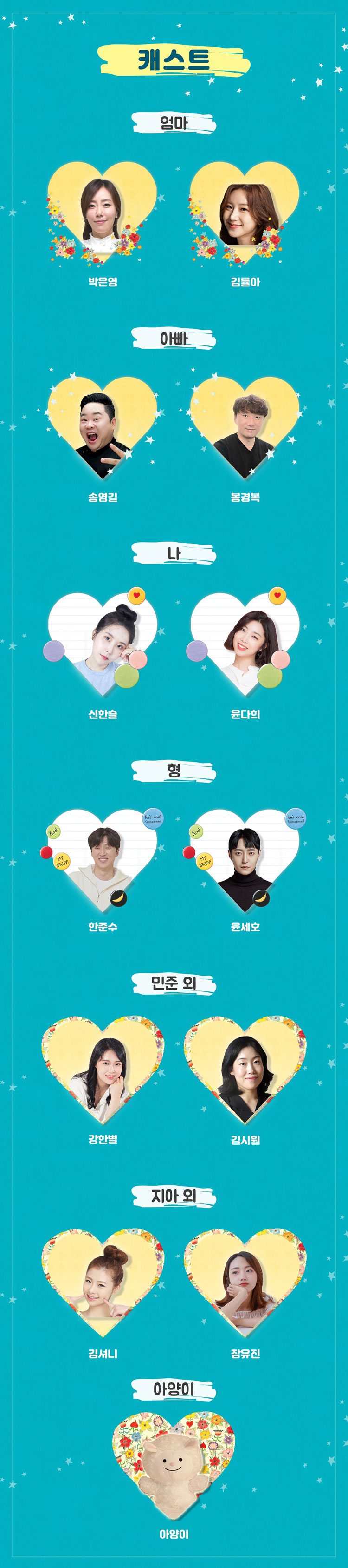 앤서니 브라운