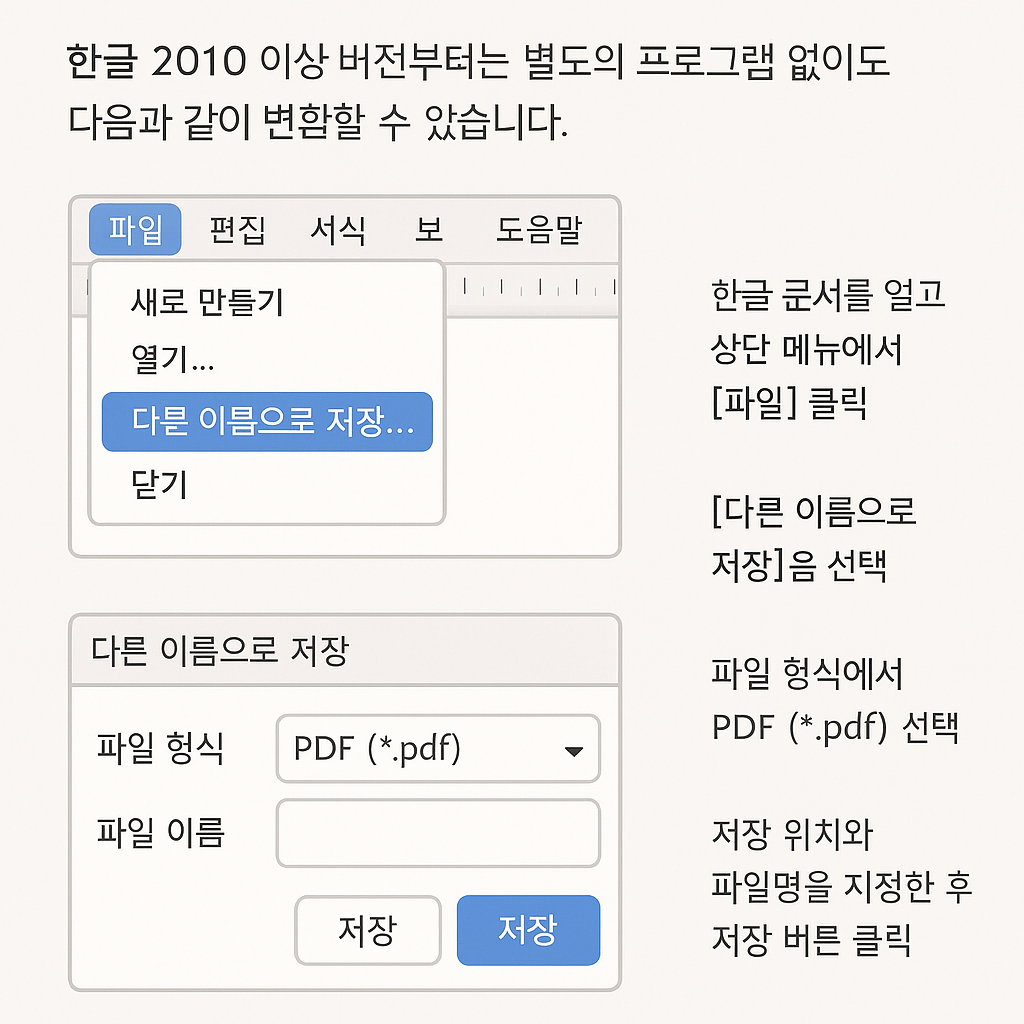 한글 PDF 변환 쉽게 하는 방법 총정리 [최신 가이드]