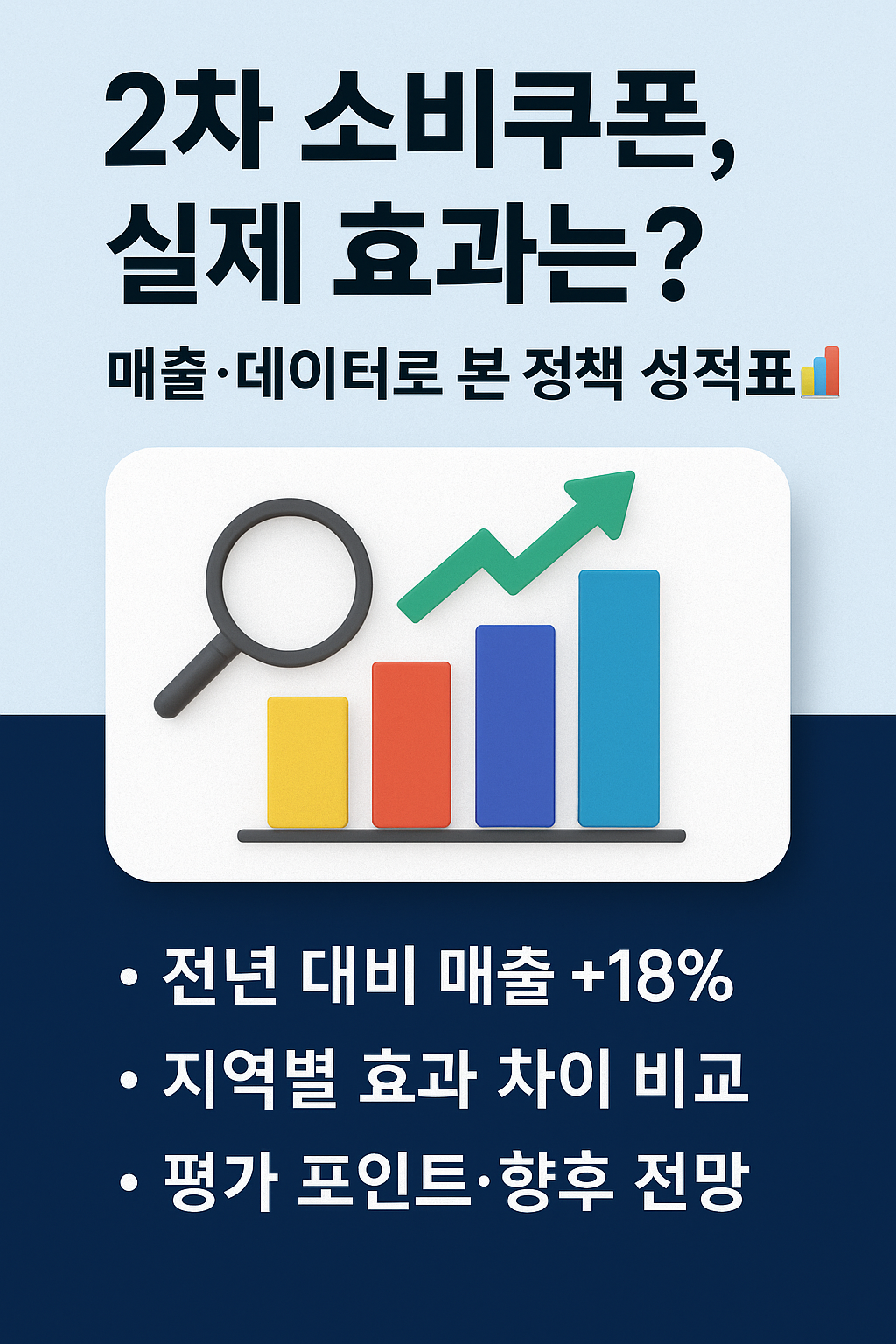 2차 소비쿠폰, 실제 효과는?