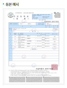 등본-예시-이미지
