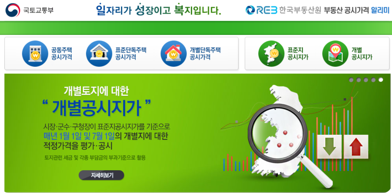 공시지가·개별공시지가·표준지공시지가 차이와 세금 영향 완전정리