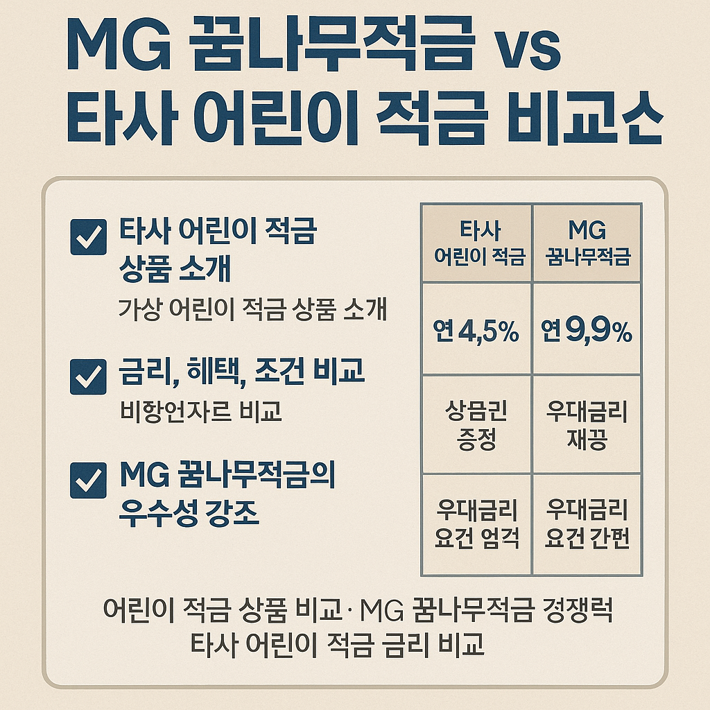 어린이 적금 비교 분석2