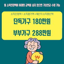 기초연금 수급자격 재산