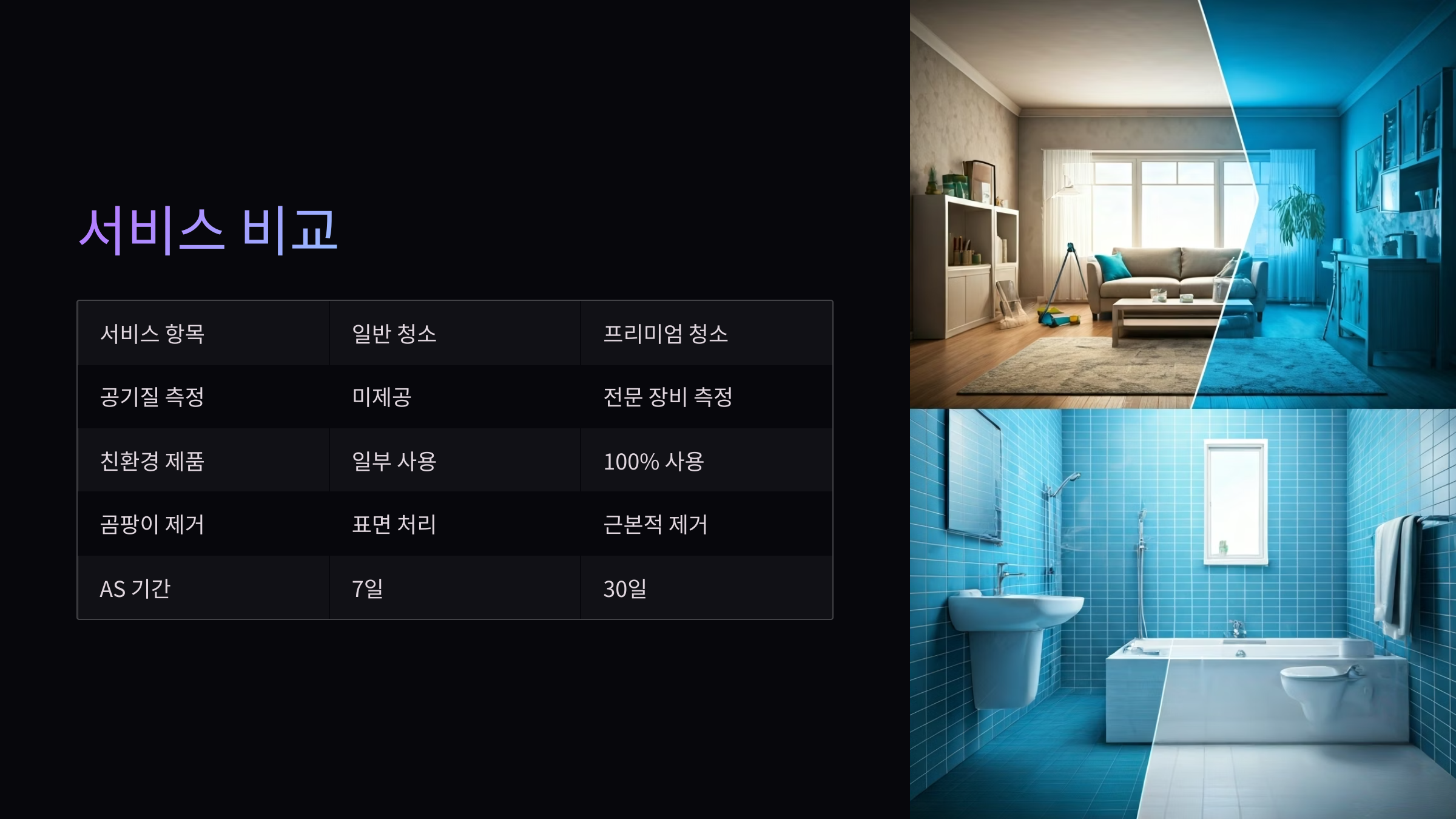 남양주 입주청소 서비스 비교