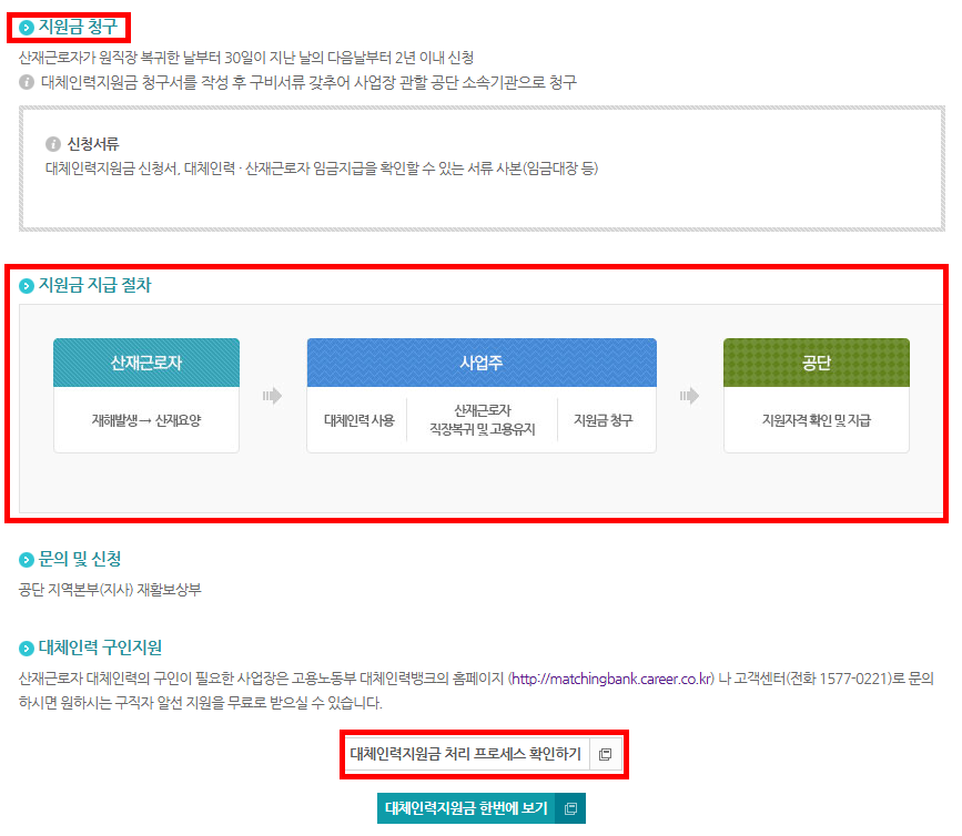 산재근로자 대체인력지원금