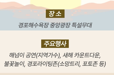 전국 일출 해돋이 실시간 생중계 라이브 행사