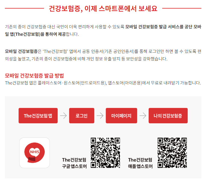 출처: 국민건강보험공단