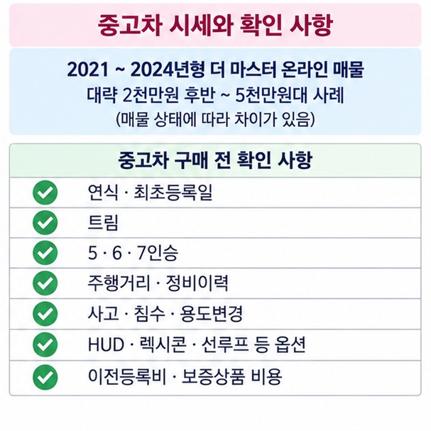 중고 모하비 가격을 연식 주행거리 트림 사고이력 옵션에 따라 비교하는 체크리스트 이미지