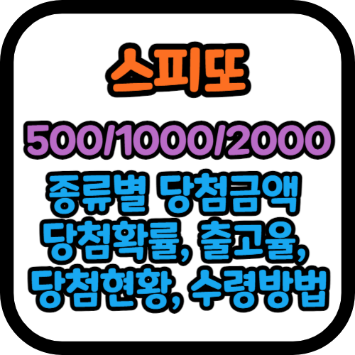 스피또 복권 종류, 당첨금액, 당첨확률, 출고율, 당첨현황, 수령방법