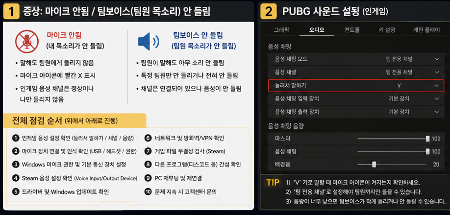 <마이크 안됨 증상>