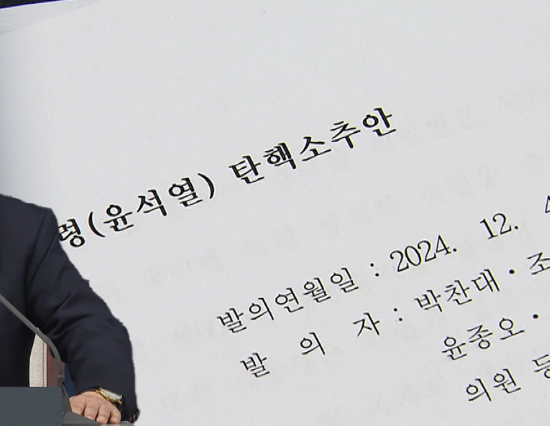 탄핵 가결 조건