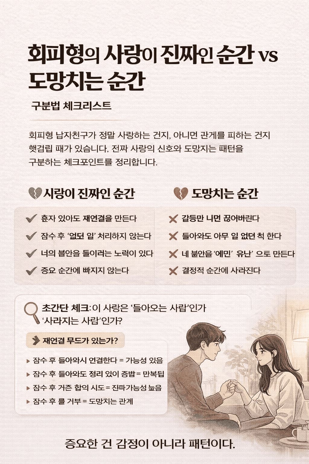 회피형 사랑이 진짜 사랑의 신호와 도망치는 패턴