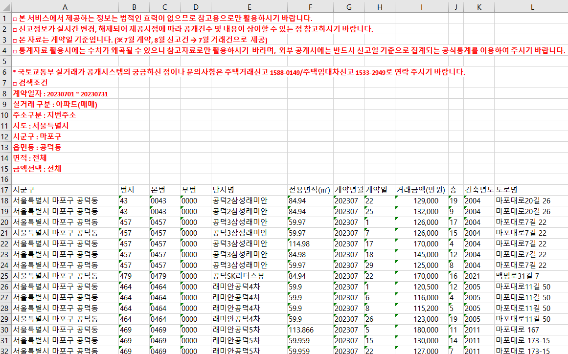 국토부 아파트 실거래가 조회 엑셀 자료파일