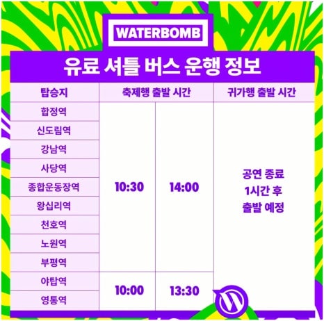 워터밤 서울 2025