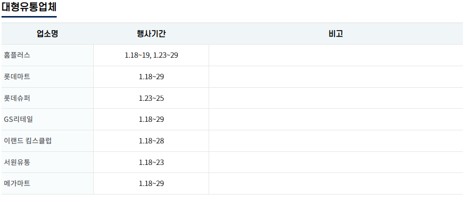 한우 할인 판매 소프라이즈