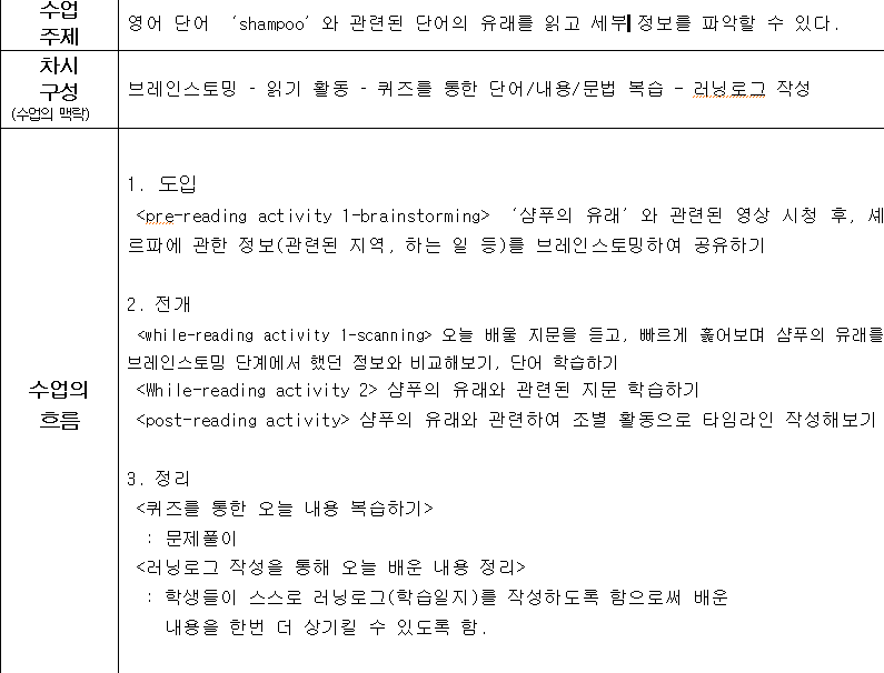 하이러닝-영어-수업