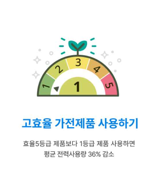 한전 에너지 캐시백