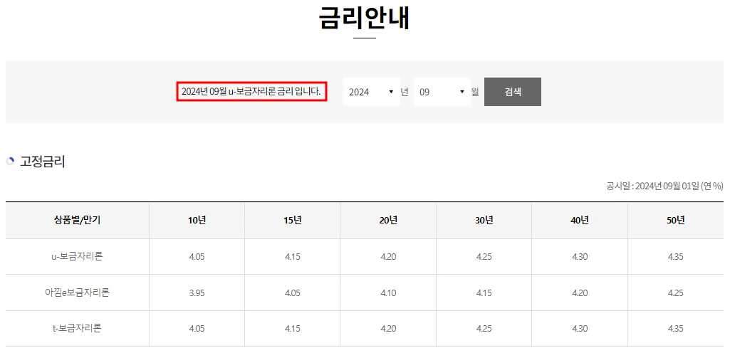 보금자리론 금리 안내
