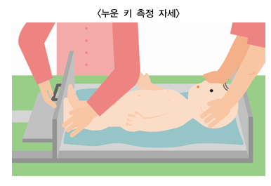 누운키 측정방법