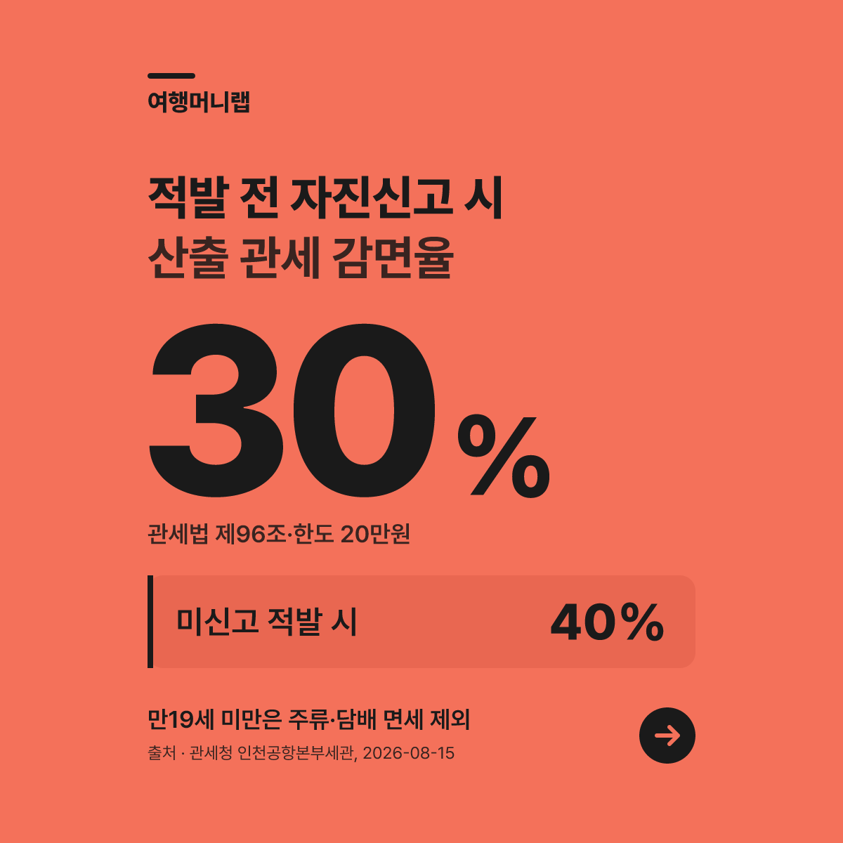 추석 해외여행 자진신고 캠페인, 면세 한도 초과 시 절세법. 대표 이미지