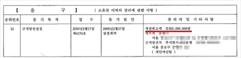 등기부등본-을구-예시