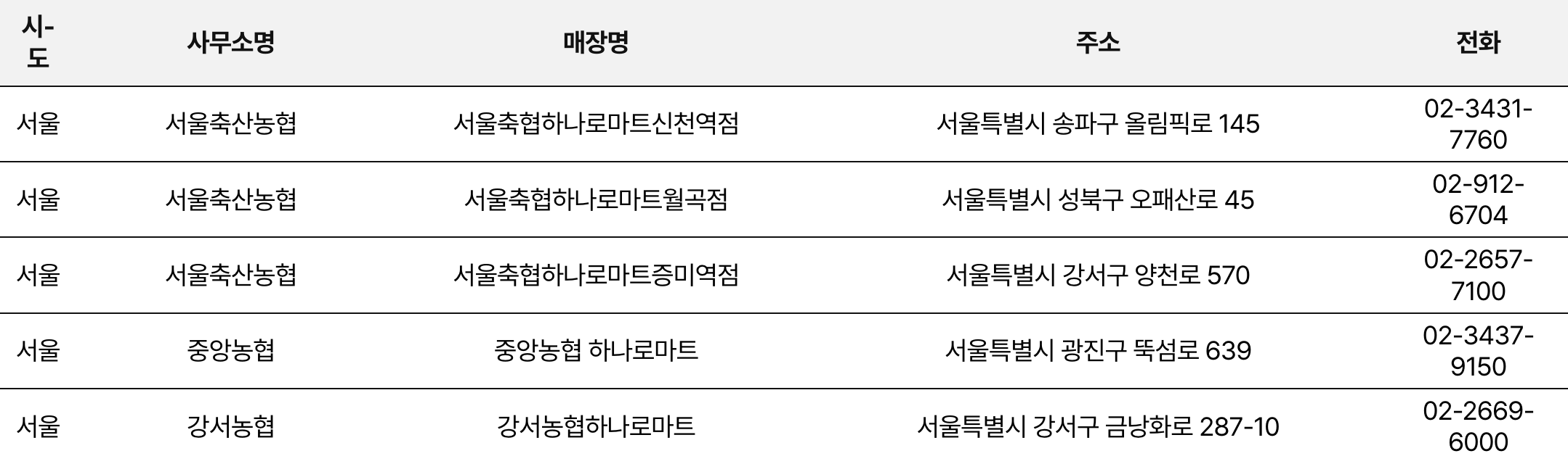 농협 소고기행사 단 3일, 오프라인 한우 반값 찬스! (+온라인구매 정보)