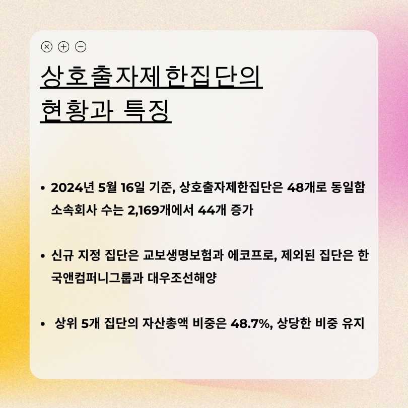 상호출자제한집단의 현황과 특징