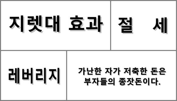 레버리지