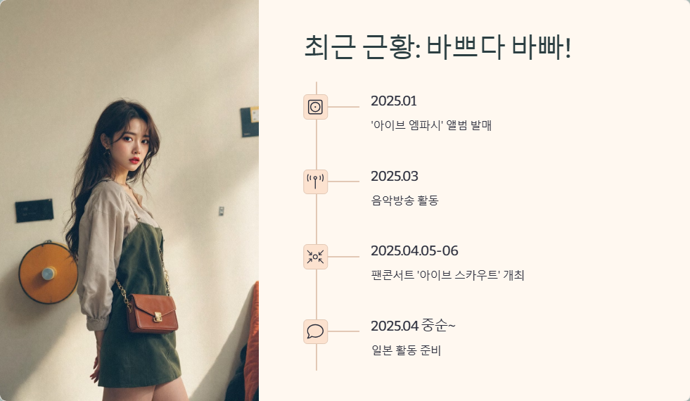 안유진 아이돌 활동과 최근 근황