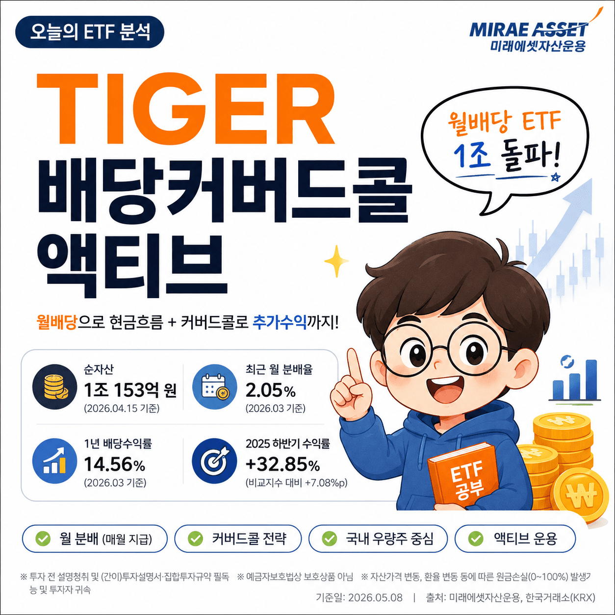 월배당 ETF 고민이라면? TIGER 배당커버드콜액티브가 정답!!