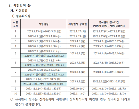 CBT-시험