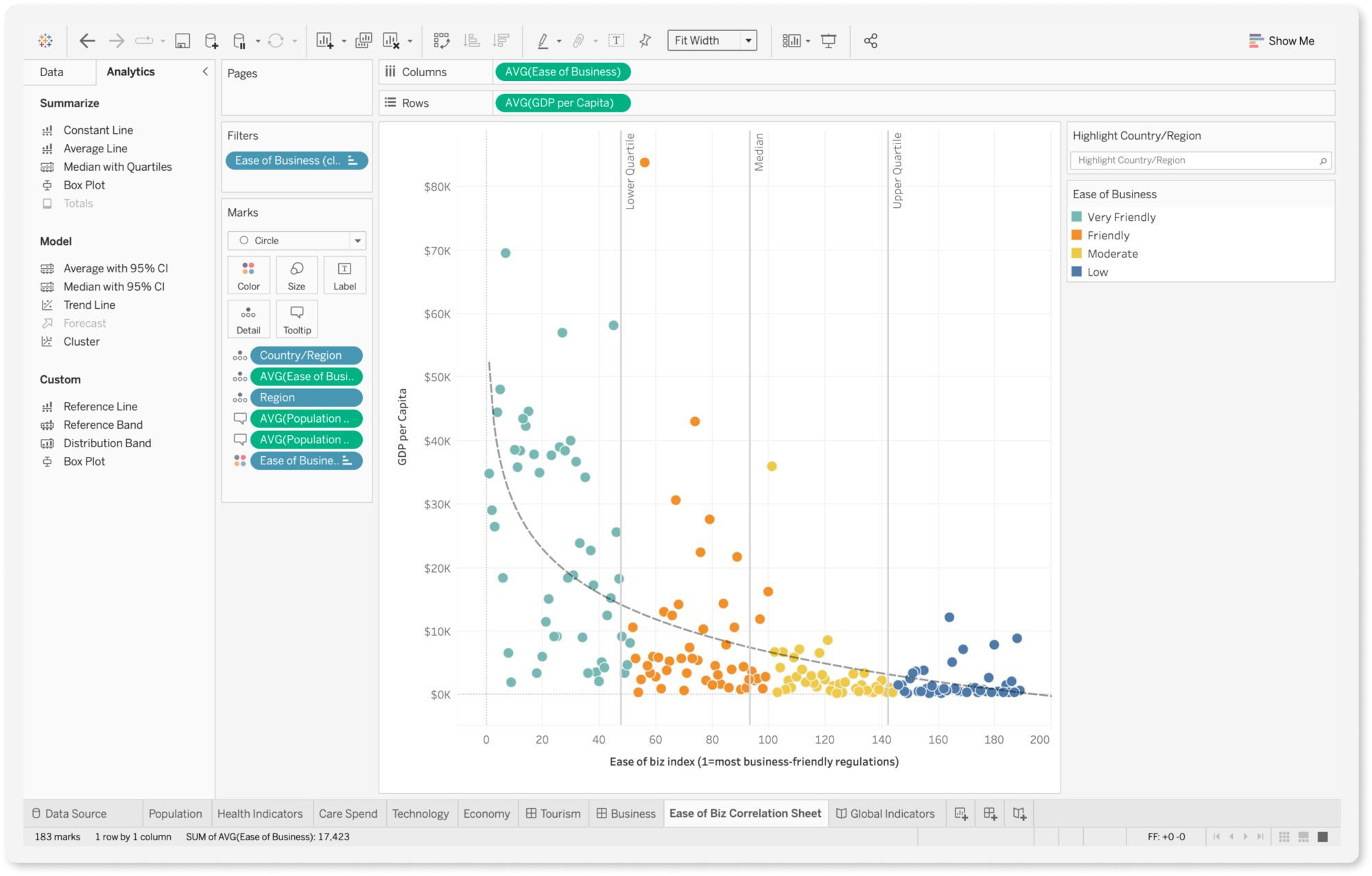Tableau Desktop