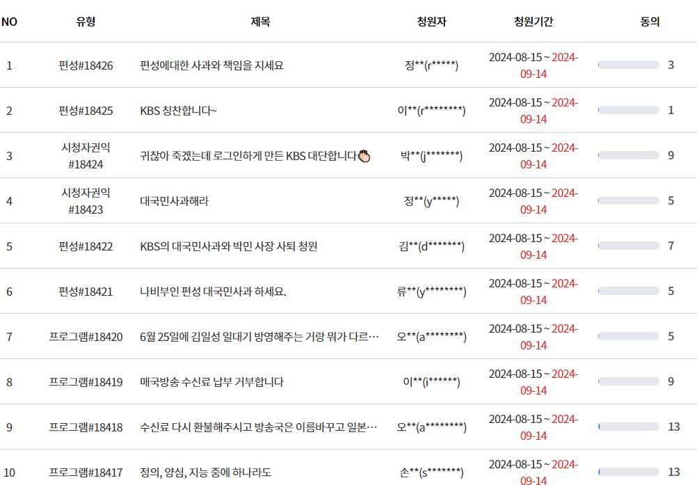 kbs 시청자청원7