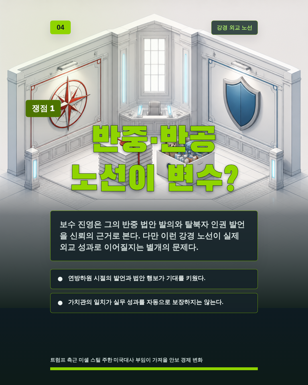 반중&middot;반공 노선이 변수?