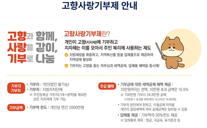 과천 고향사랑e음 신청 안내