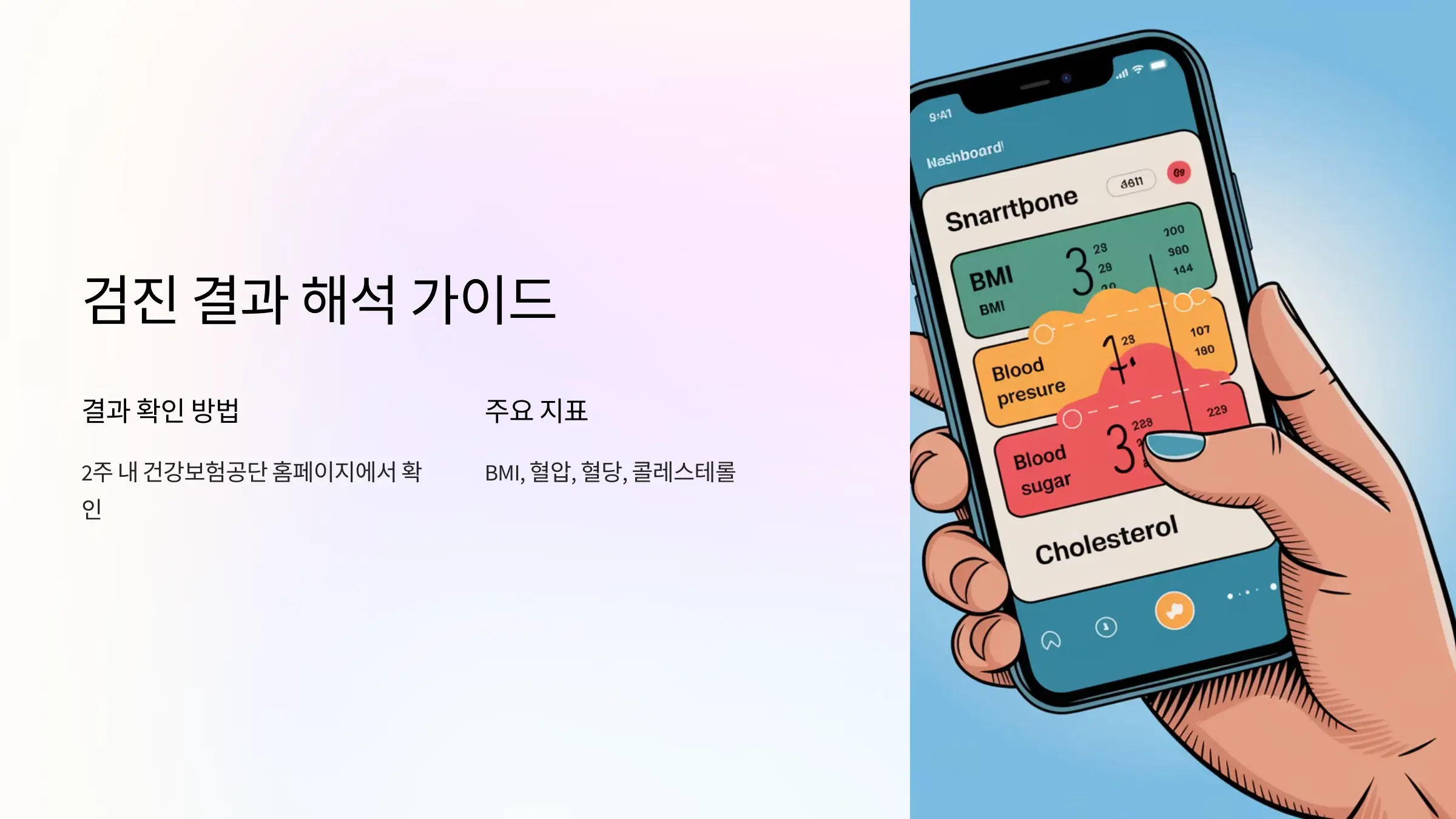 국가건강검진 대상자 조회, 건강검진 항목, 건강검진 비용, 건강검진기관 찾기, 건강검진 결과조회