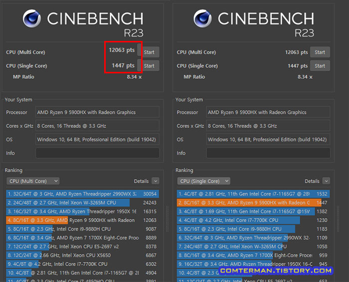 라이젠 5900HX CINEBENCH 점수