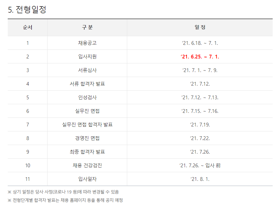 인천공항에너지 채용 일정