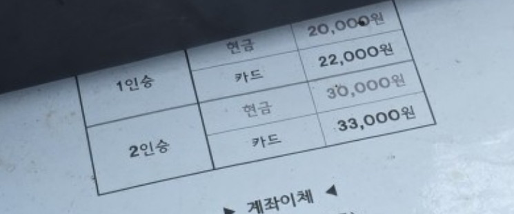 강촌테마랜드(사륜오토바이/카트)