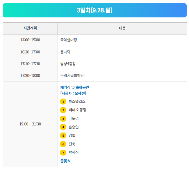 구리 한강시민공원 코스모스축제, 오늘부터 주말사이 꼭 가야 할 가을 꽃 명소!