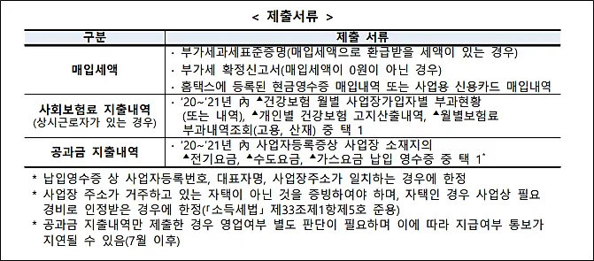 제출서류-리스트