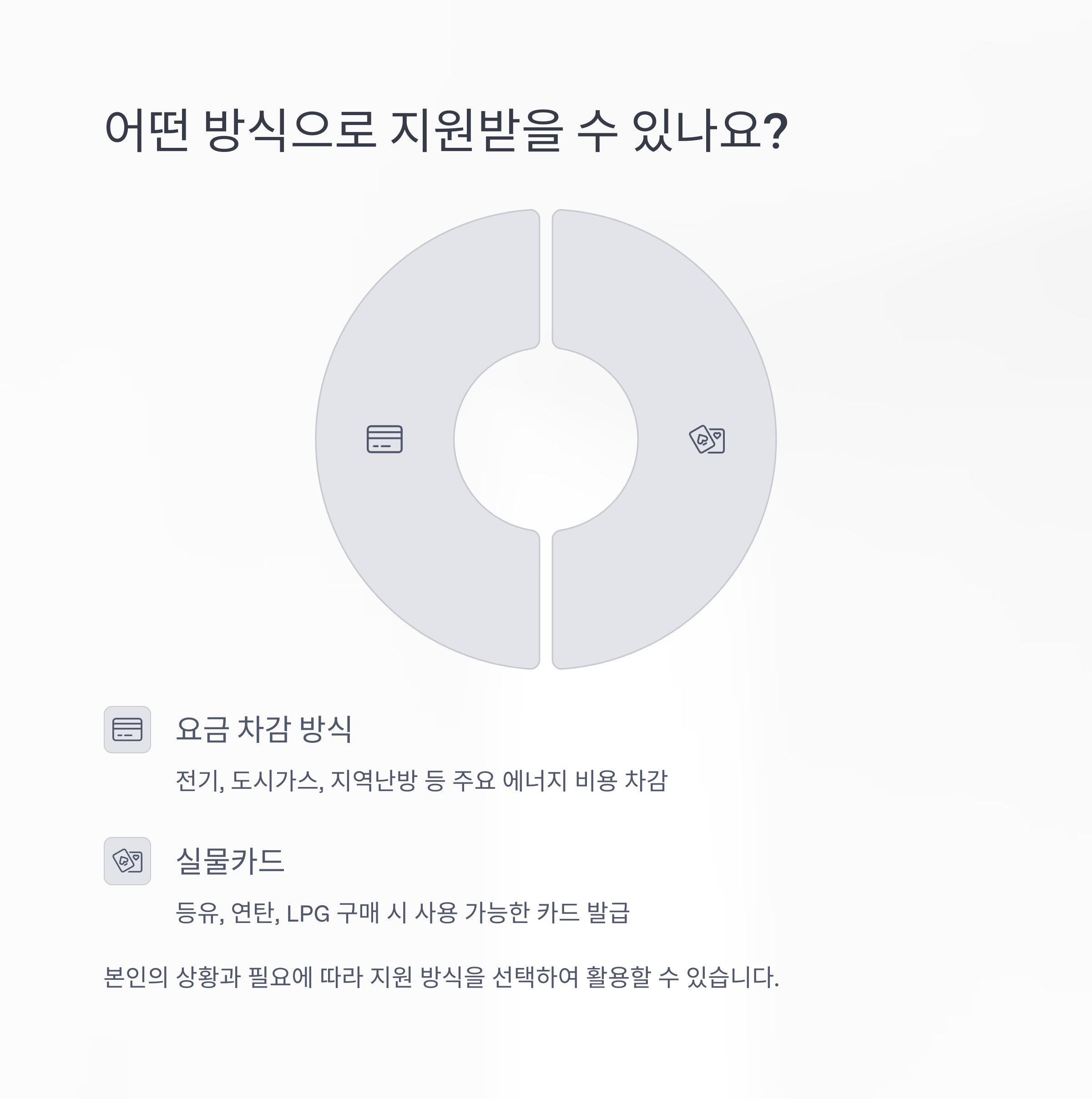 에너지바우처 2025 신청하기